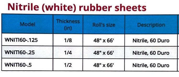 Easyflex VibraSystems Nitrile Rubber Sheets, White (Per sq.ft)