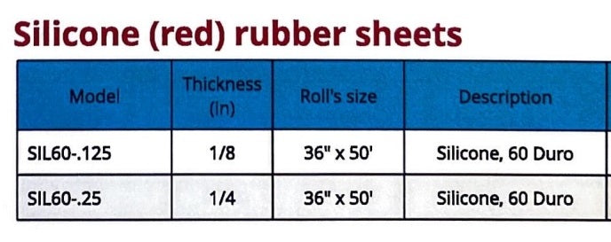 Easyflex VibraSystems Silicone Rubber Sheet, Red (Per sq.ft)