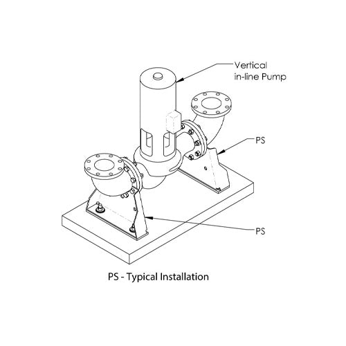 Easyflex VibraSystems Vertical in-line Pump Stands