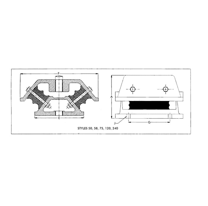 Easyflex Cushy Foot Mount Easy Mount, 0.22" Deflection (Pack of 4)