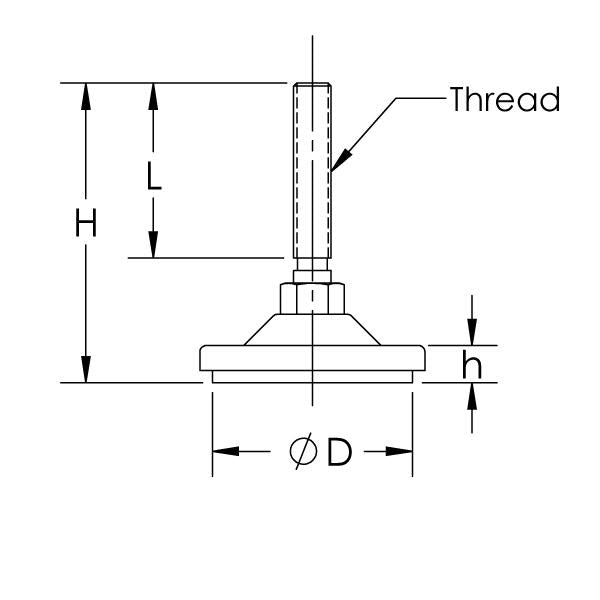 Easyflex VibraSystems Light Duty Leveling Isolators/Mounts for Conveyors, Tables, Stands, Lab Equipment