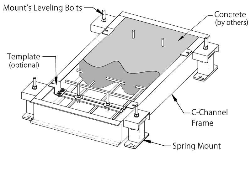 Easyflex VibraSystems Heavy-Duty Welded Inertia Bases