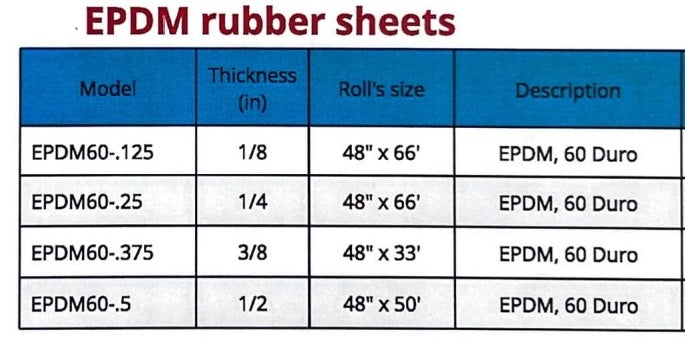 Easyflex VibraSystems EPDM Rubber Sheets (Per sq.ft)