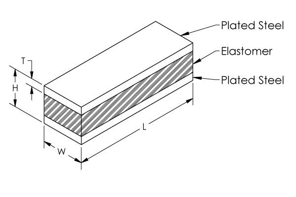 Easyflex VibraSystems Steel Plated Sandwich Mount (Pack of 1)