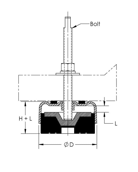 Easyflex VibraSystems Universal Antivibration Levelers For for lathe and milling machines, punch presses, heavy-duty printing machinery, shears, brakes, injection molding machines, and grinders