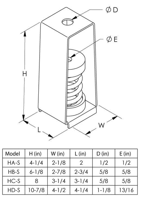 Easyflex VibraSystems Spring Vibration Isolators/Hangers, Deflection 2 inch